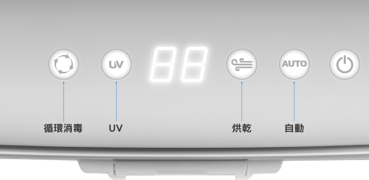 奇美家電
